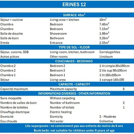 Les Erines *